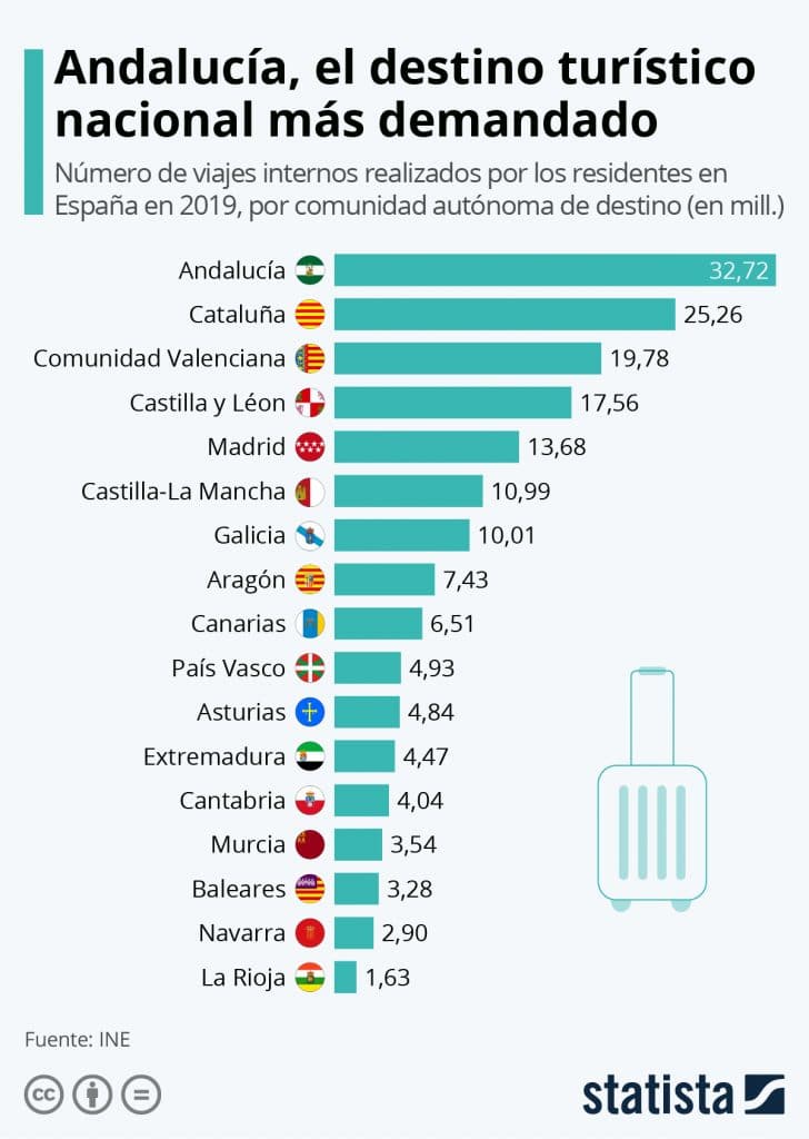 Mudanzas Extremeñas