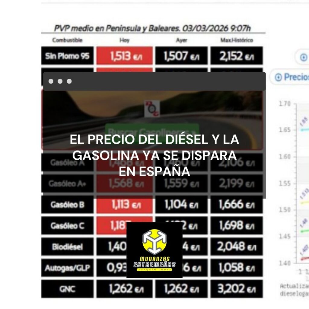 Del barril al surtidor: lo que ya veis al repostar