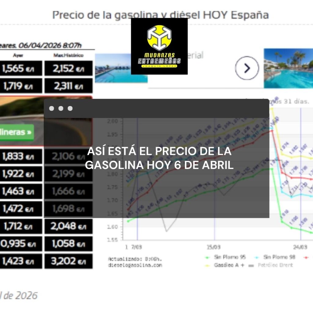 Así está el precio de la gasolina hoy 6 de abril